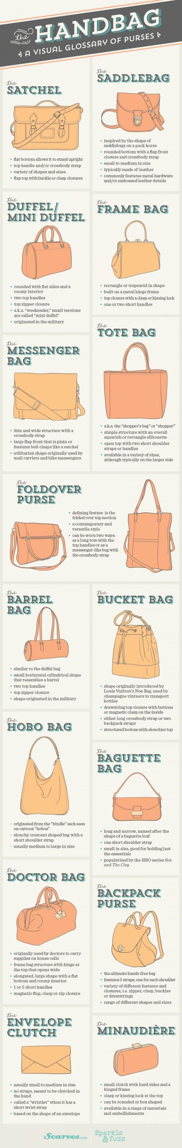 Bags - The Handbag #2533161 - Weddbook